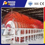 MDF উৎপাদন লাইন